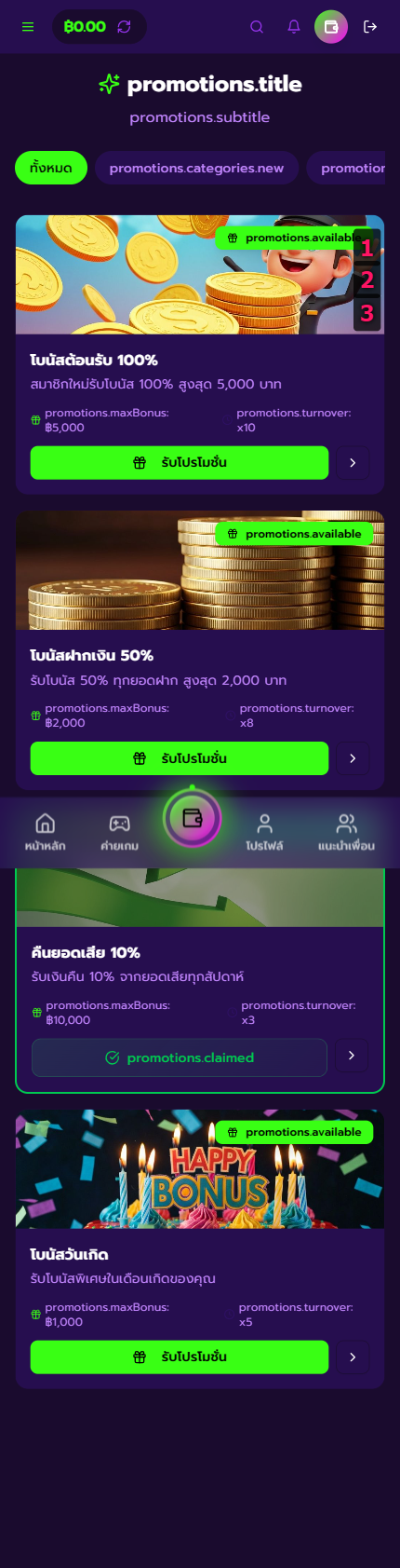 โปรโมชัน — ตัวคูณ Turnover