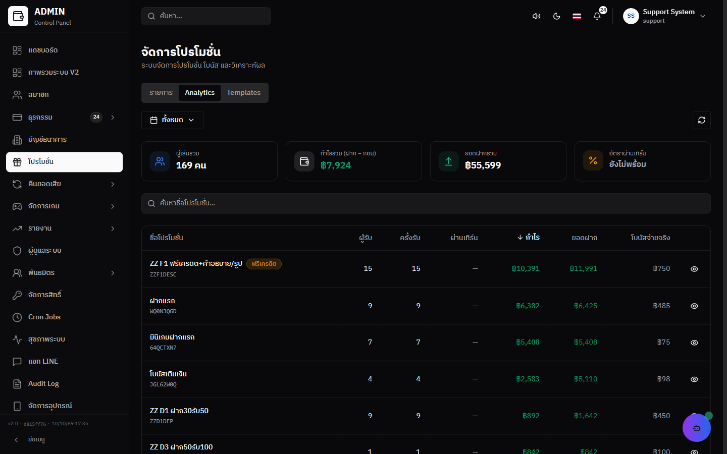 สร้างโปรโมชันใหม่