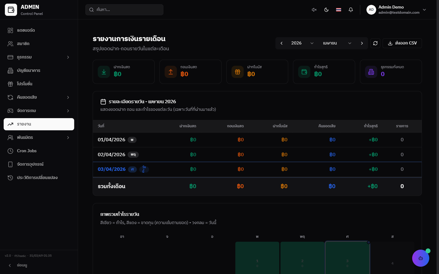 รายงานการเงินรายเดือน