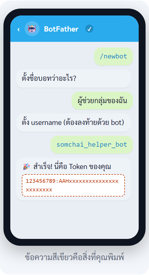 ขั้น 5 — คุยกับ BotFather — /newbot → ชื่อ → username → ได้ Token