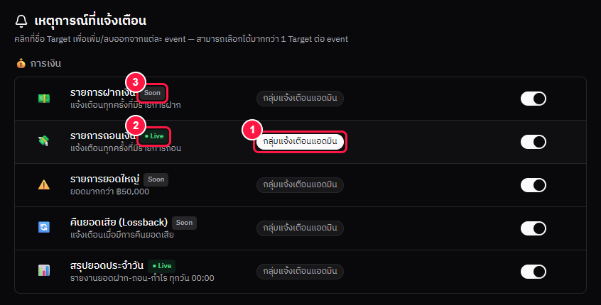 ขั้น 13 — คลิกชื่อ Target ให้เป็นแถบทึบ · ป้าย Live = ส่งจริง · Soon = ยังไม่ส่ง